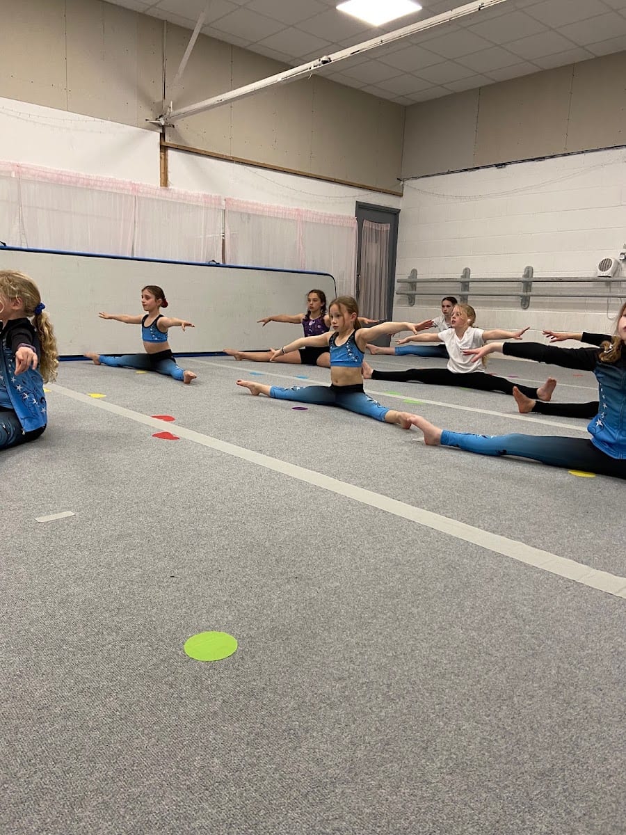 Norwich School of Dance