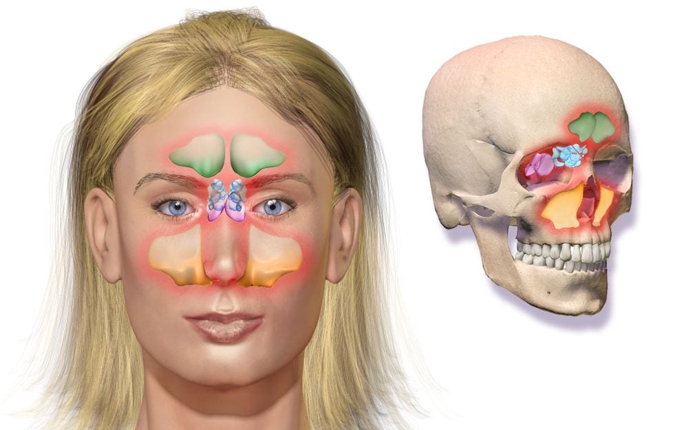 Chacko Allergy, Asthma and Sinus Center of Johns Creek