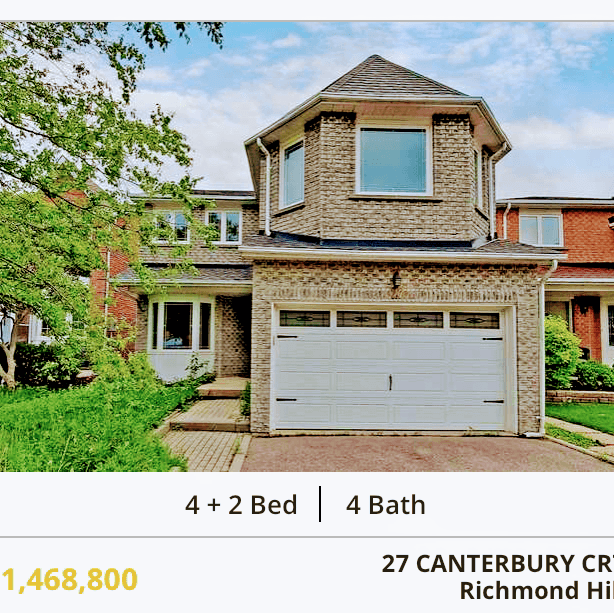 Masoud Arjmandfar | Commercial Realtor | Land Developer in Richmond Hill