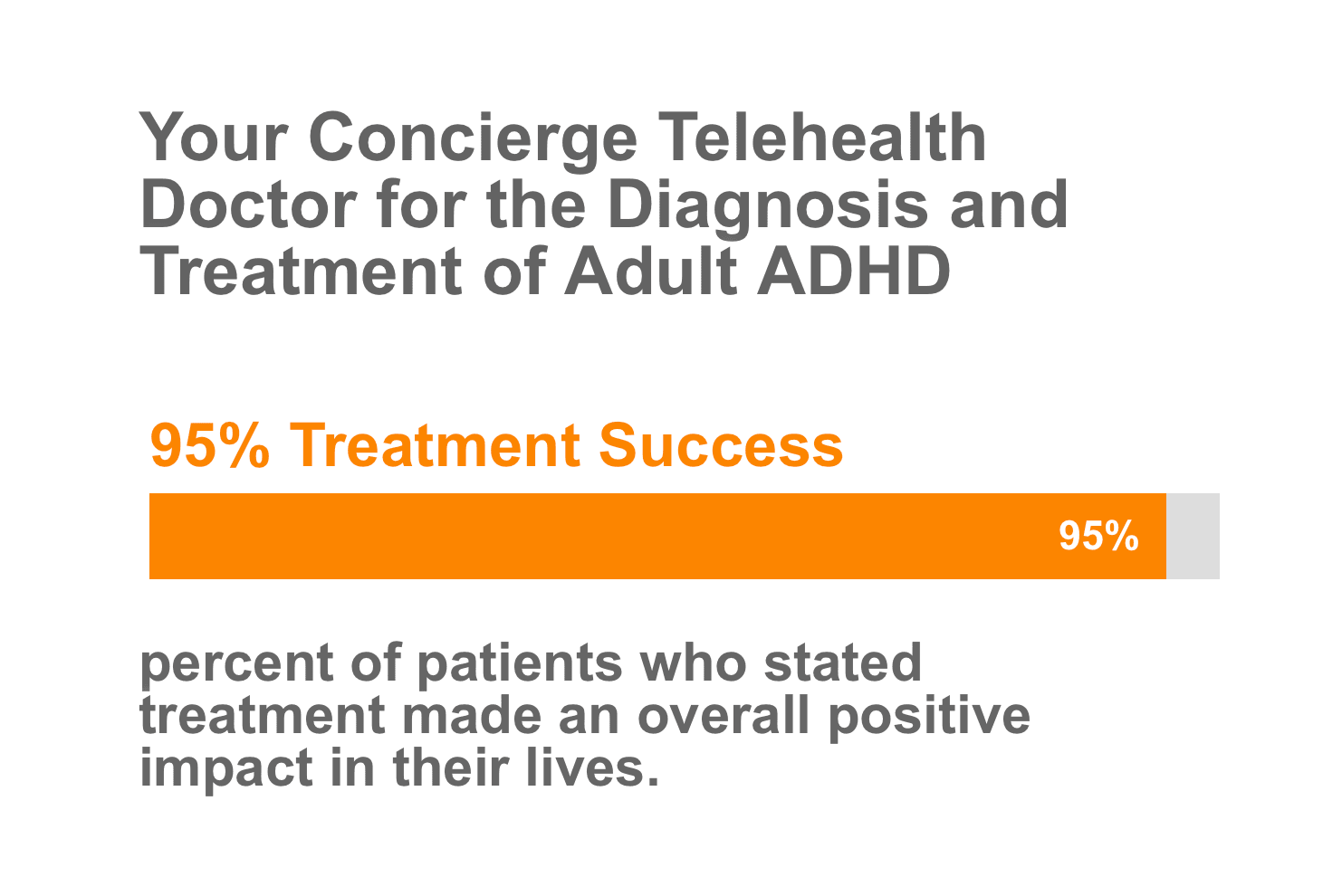 Physicians Now: Tampa with 95% ADHD Doctor and Related Disorder Diagnosis & Treatment Success, photo 3