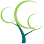 Chandler Chiropractic of Scottsdale
