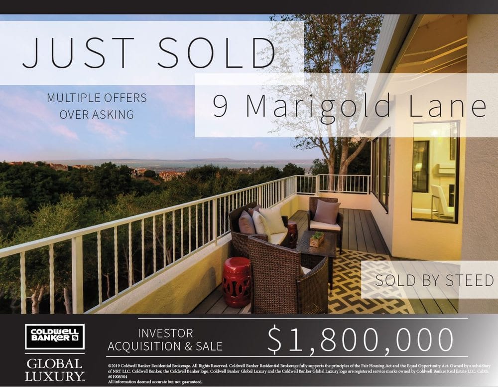 Steed Ahn - Coldwell Banker Realty CalDRE 01860593, photo 2