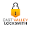 East Valley Locksmith Of Scottsdale