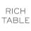 Rich Table