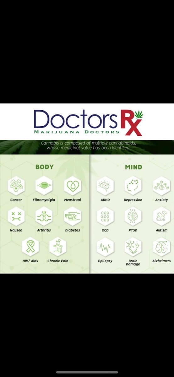 DoctorsRx - Marijuana Doctors, photo 2