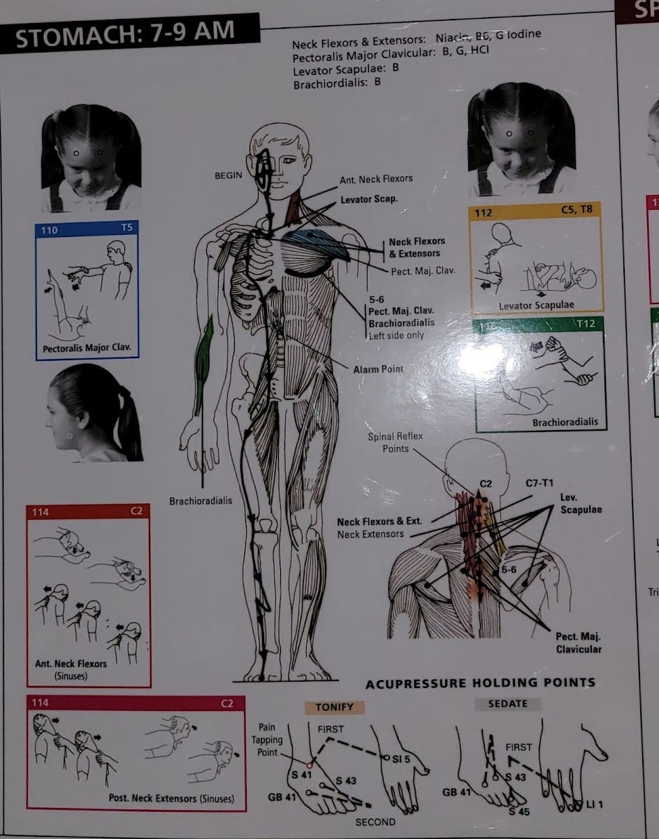 Tucson Family Wellness1, photo 3