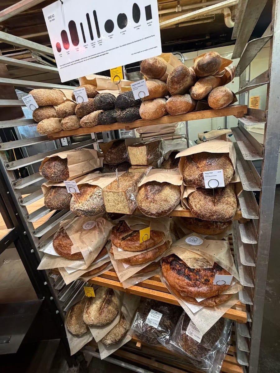 Forno Cultura