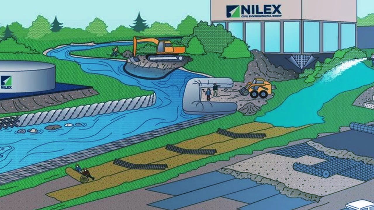 Nilex Inc., photo 2