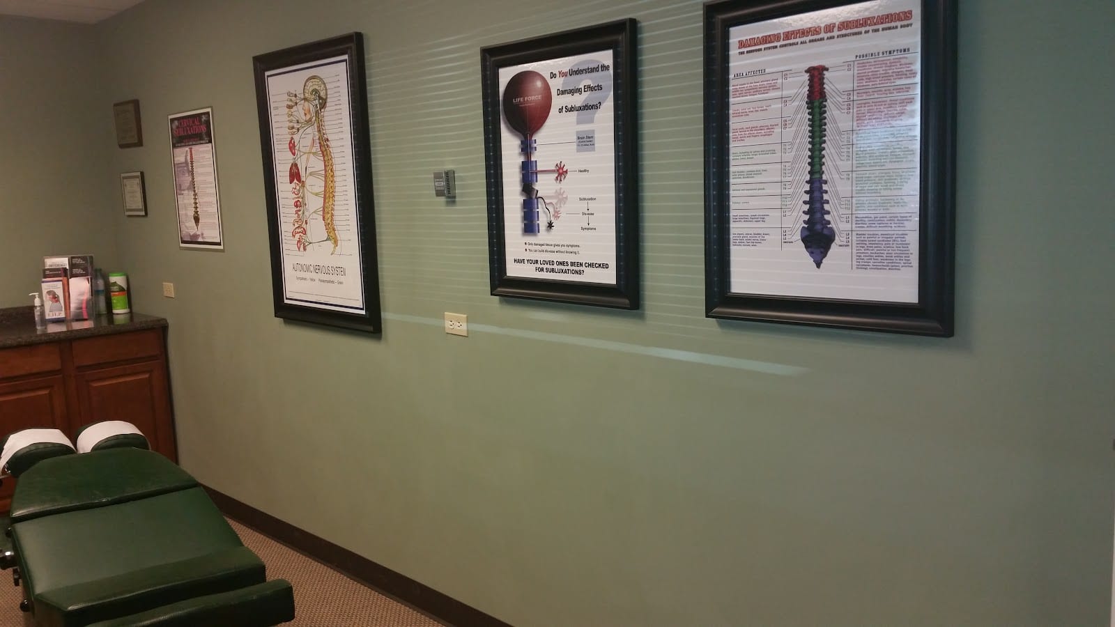 Axis Health and Wellness