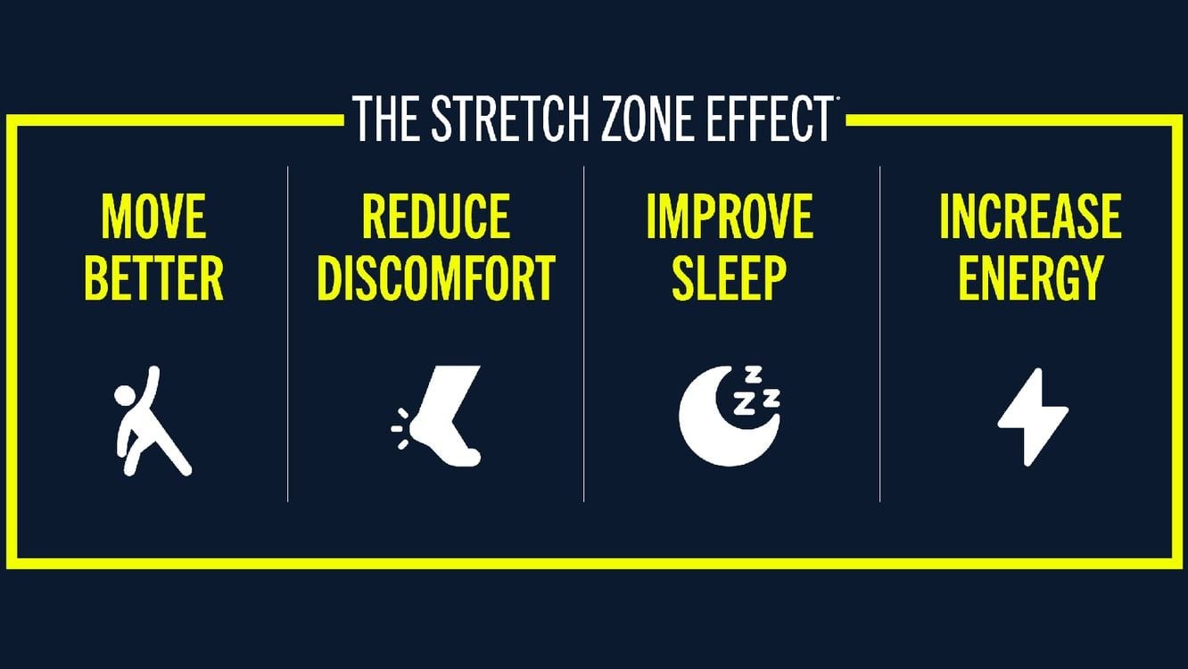 Stretch Zone, photo 2