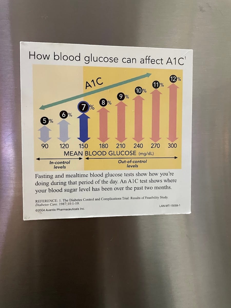 Stein, Barry I., MD, photo 3