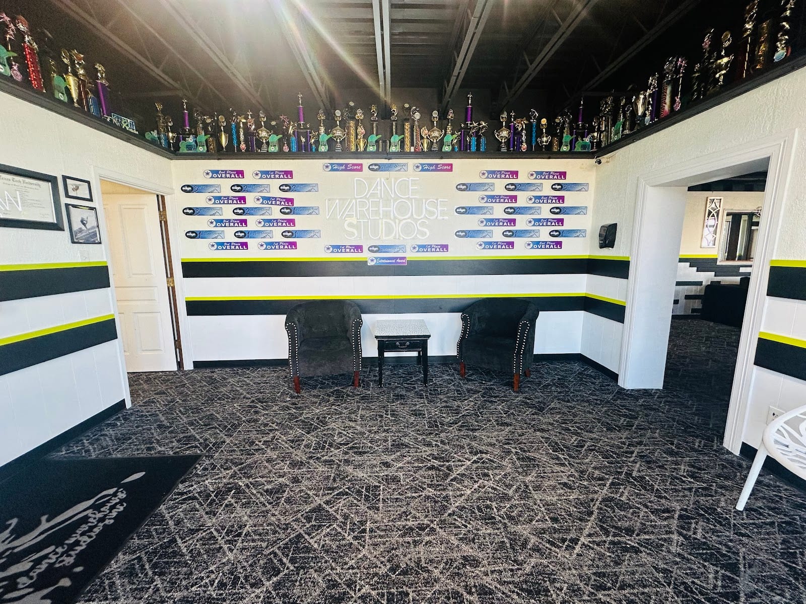 Dance Warehouse Studios, Inc