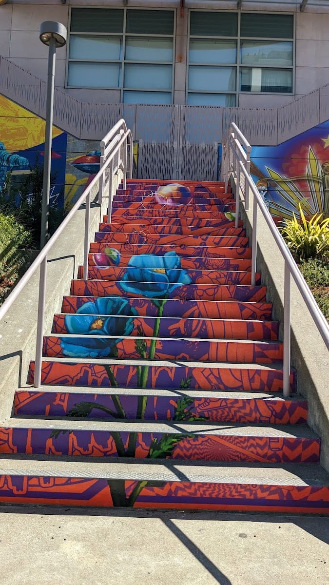 Yerba Buena Partnership (YBCBD)