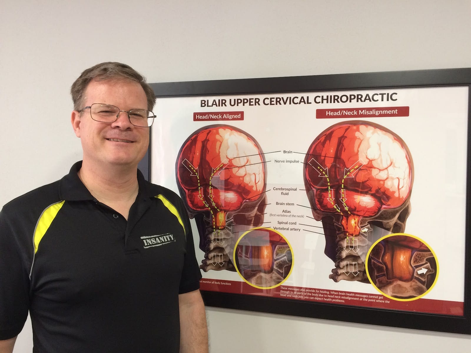 Blair Chiropractic Clinic
