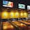 Bowling House