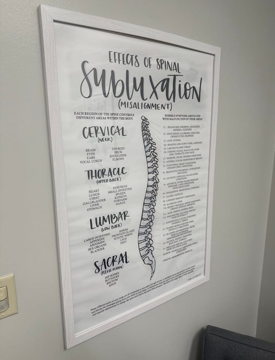 Port City Family Chiropractic - A Max Living Health Center, photo 4