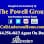 The Powell Group, Modern Real Estate Consultants