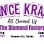 Dance Kraze, All Charmed Up, Inc
