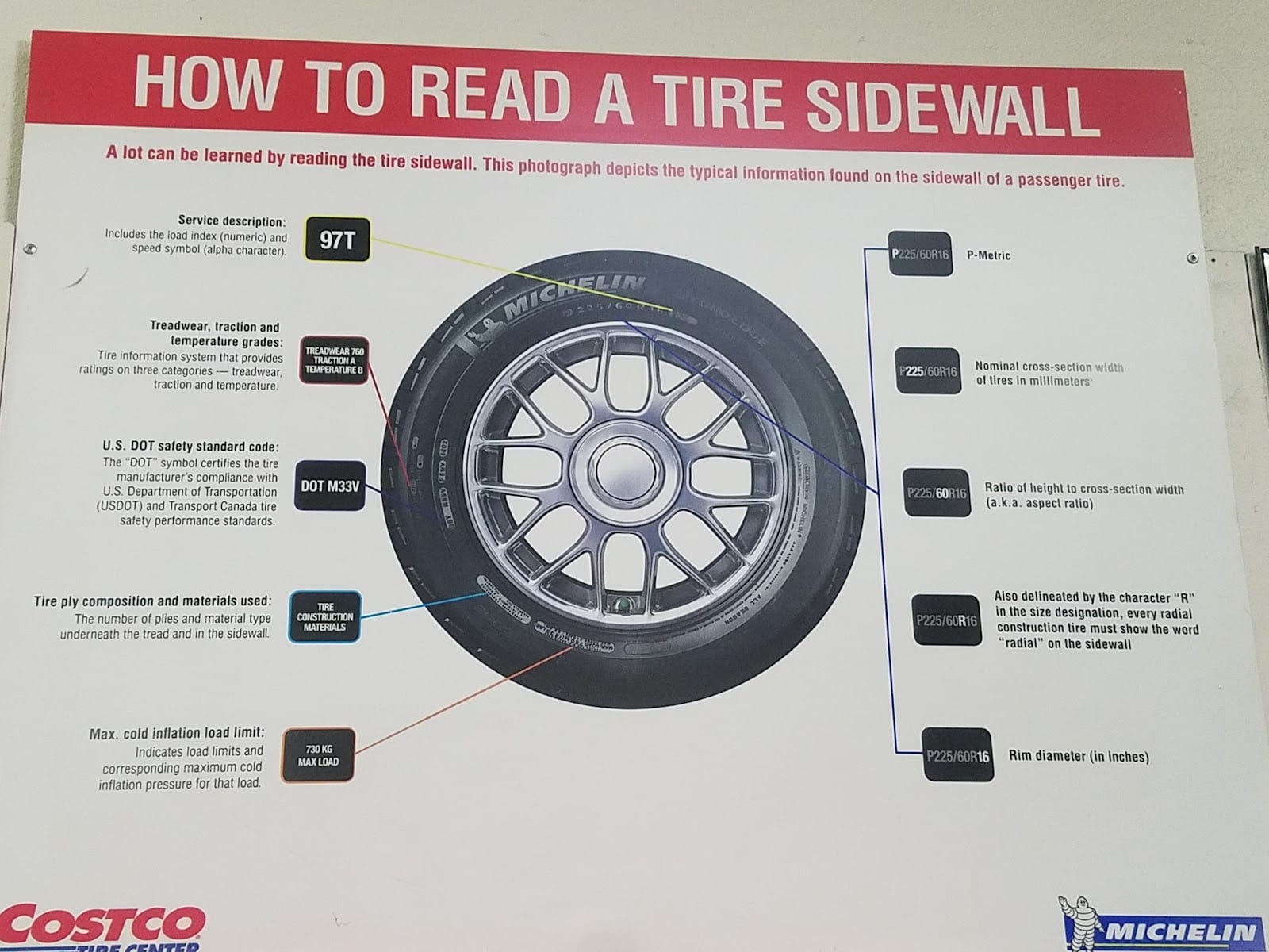 Costco Tire Service Center, photo 2