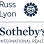 Kurt M. Boyd Real Estate - 480.203.3704 | Russ Lyon Sotheby's International Realty