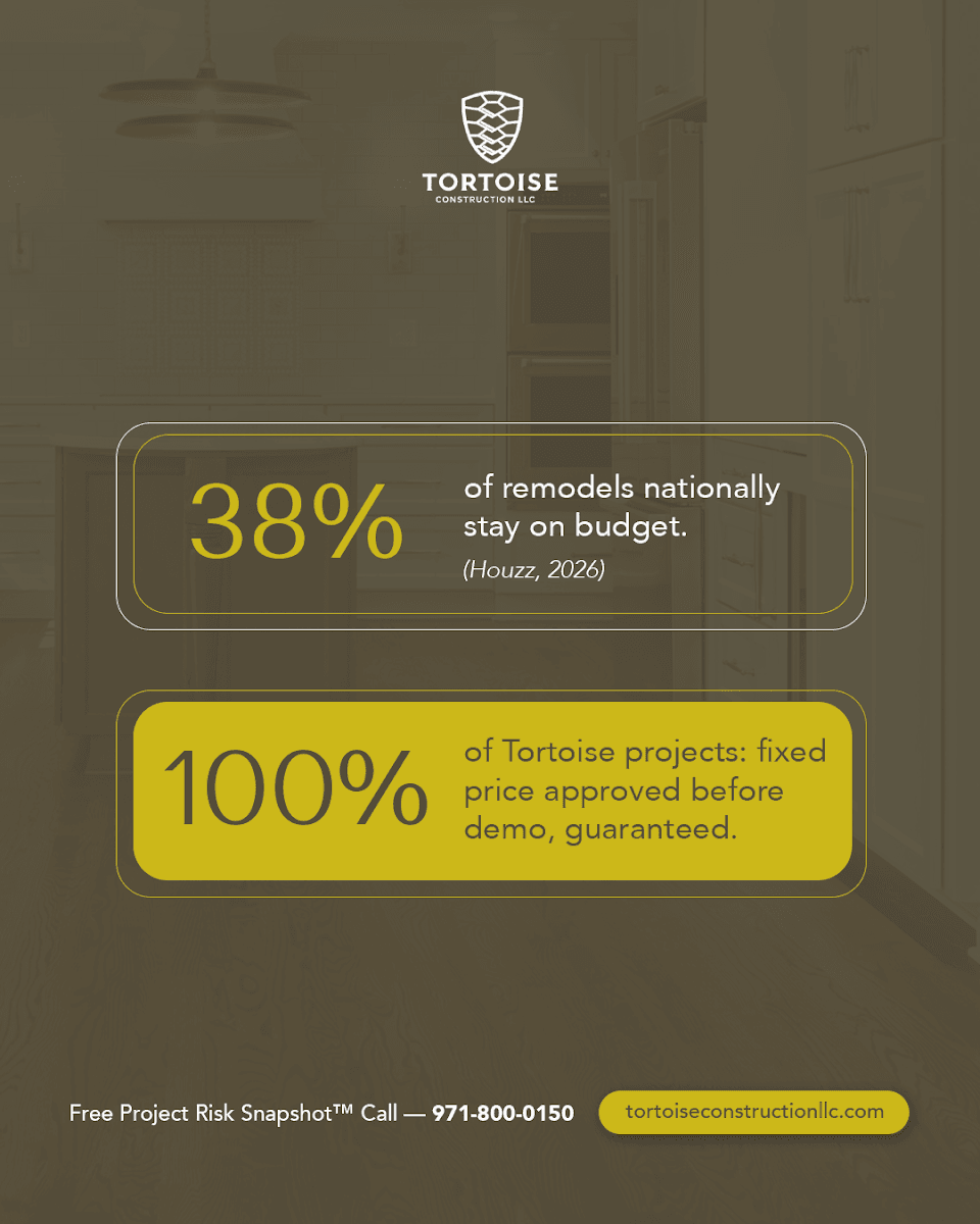 Tortoise Construction LLC - Kitchens and Remodeling, photo 3
