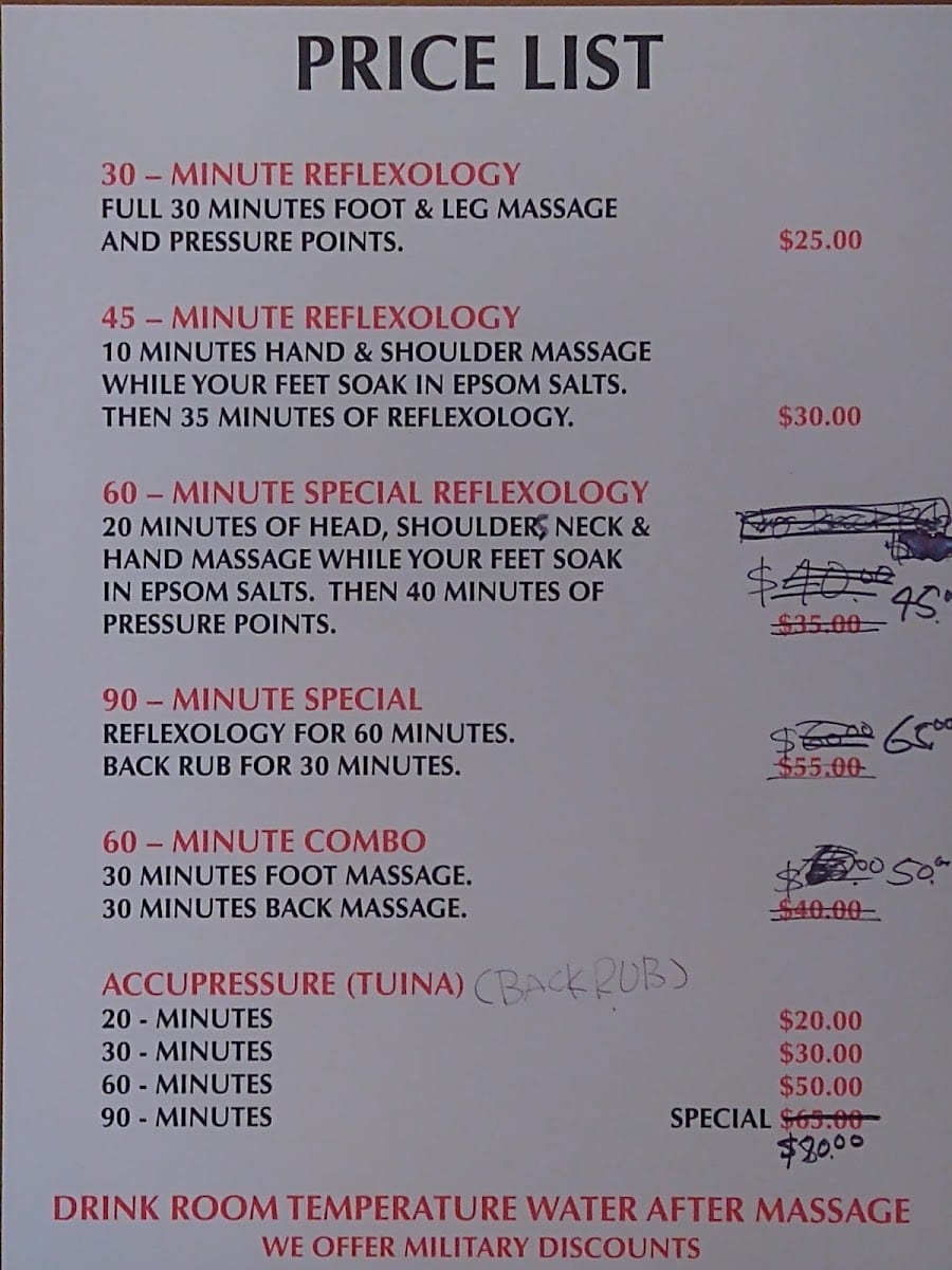 Massage Reflexology, photo 2