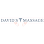 David's Massage RMT North York