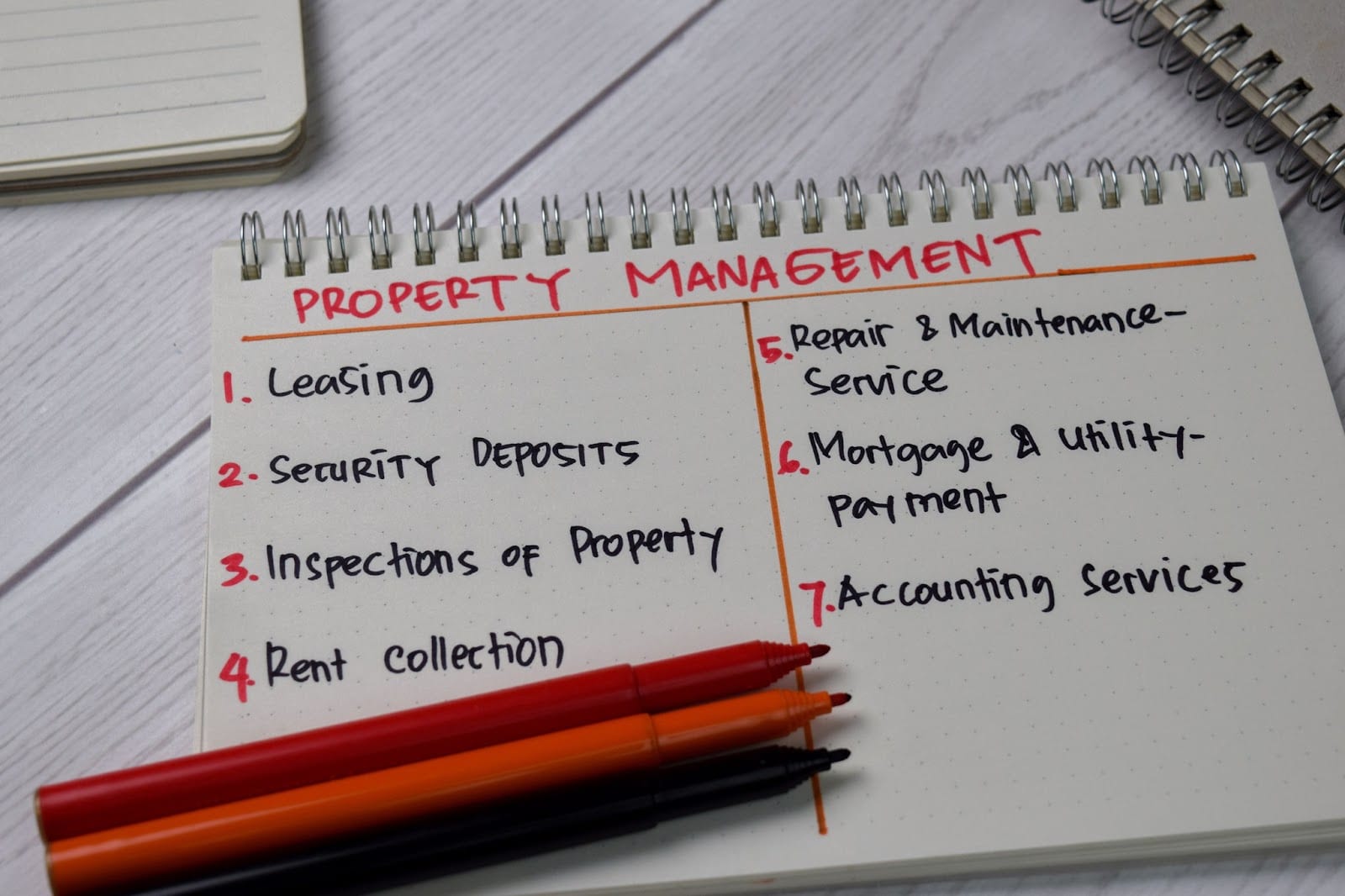 NESTLY HOSPITALITY PROPERTY MANAGEMENT, photo 2
