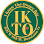 IKTO - I Know The Owner