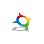 Compass Property Management LLC