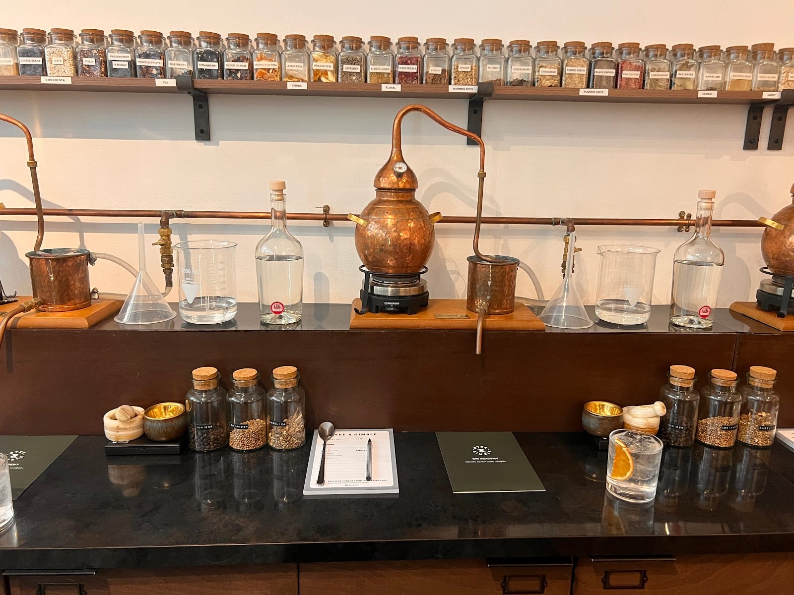 Gyre & Gimble Stores