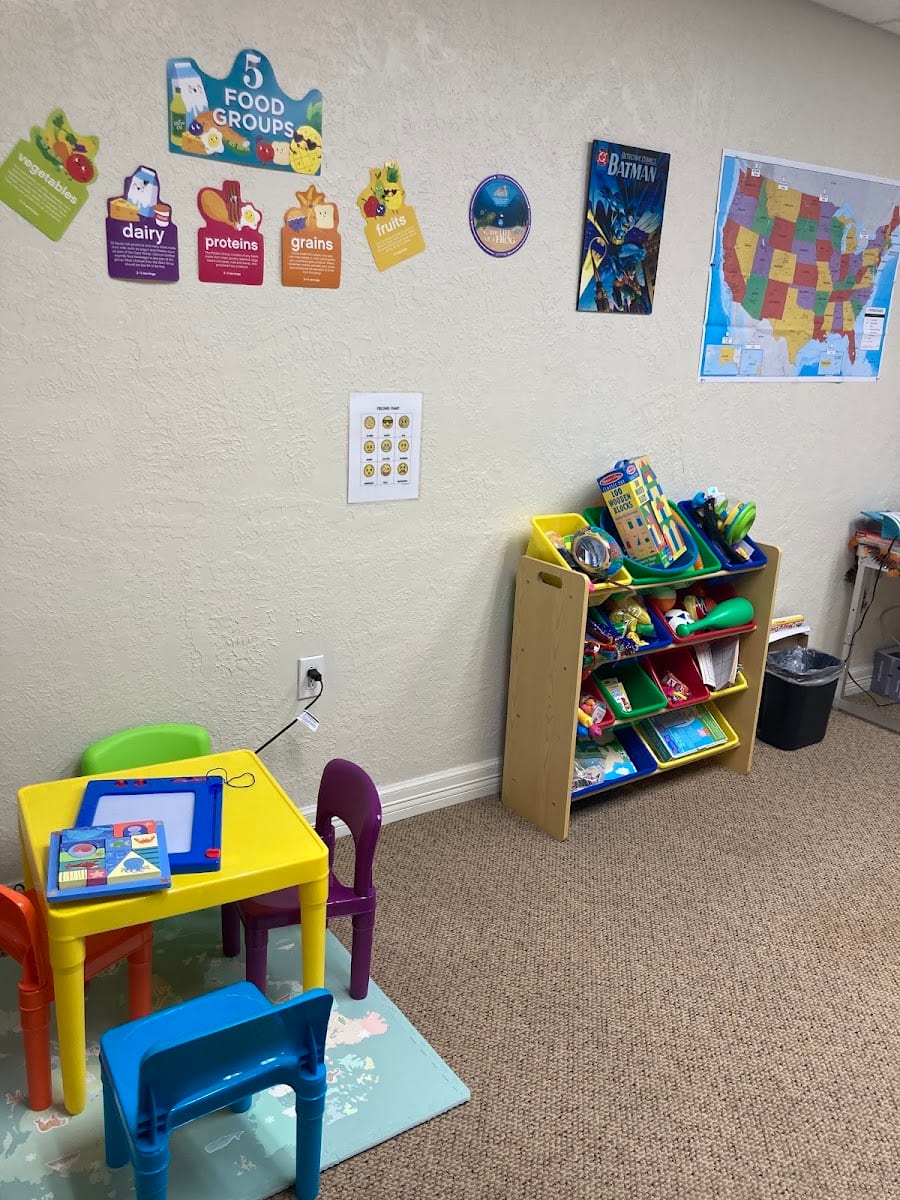 Children's Behavioral Therapy