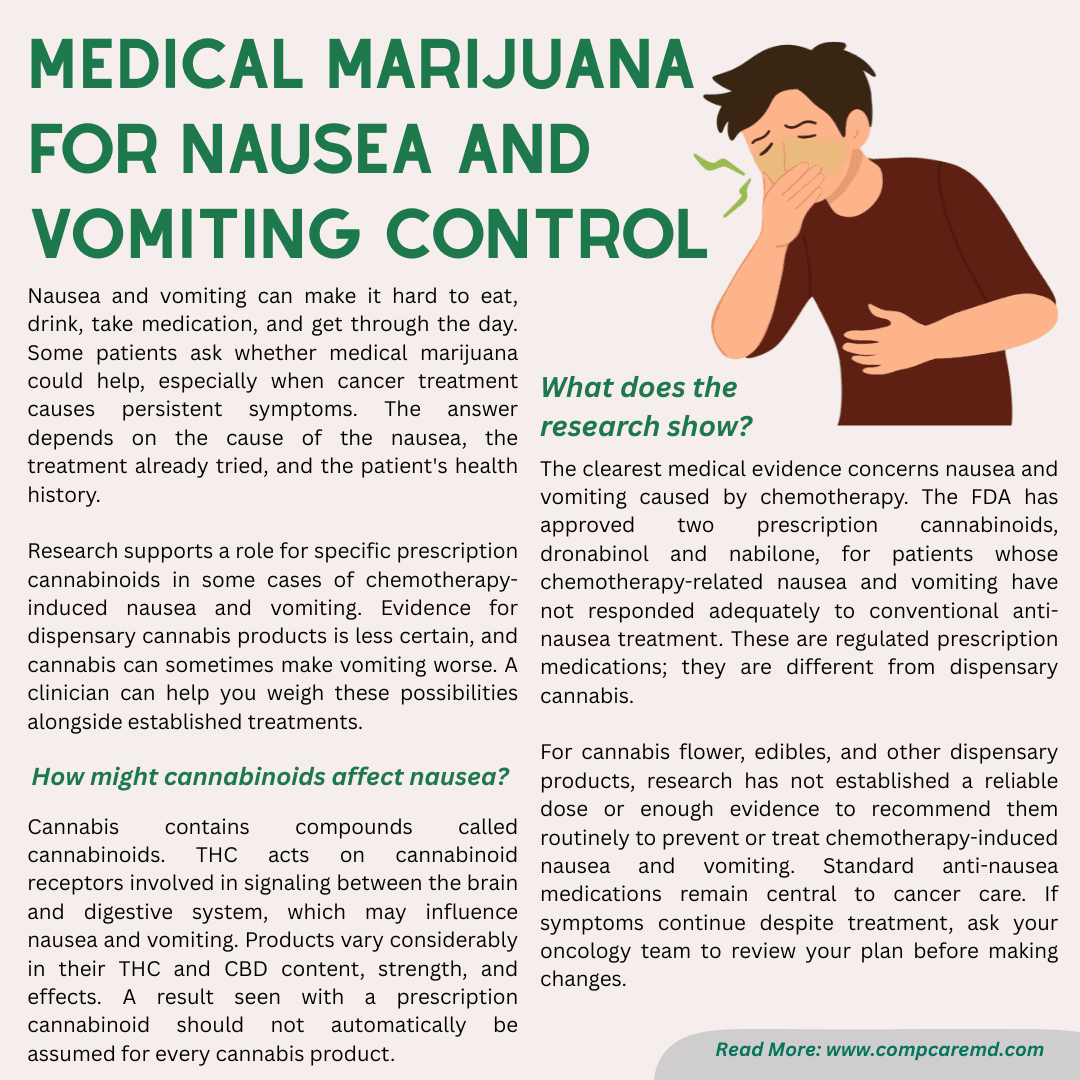 Compassionate Care Consultants | Medical Marijuana Doctor | Rochester, NY, photo 4