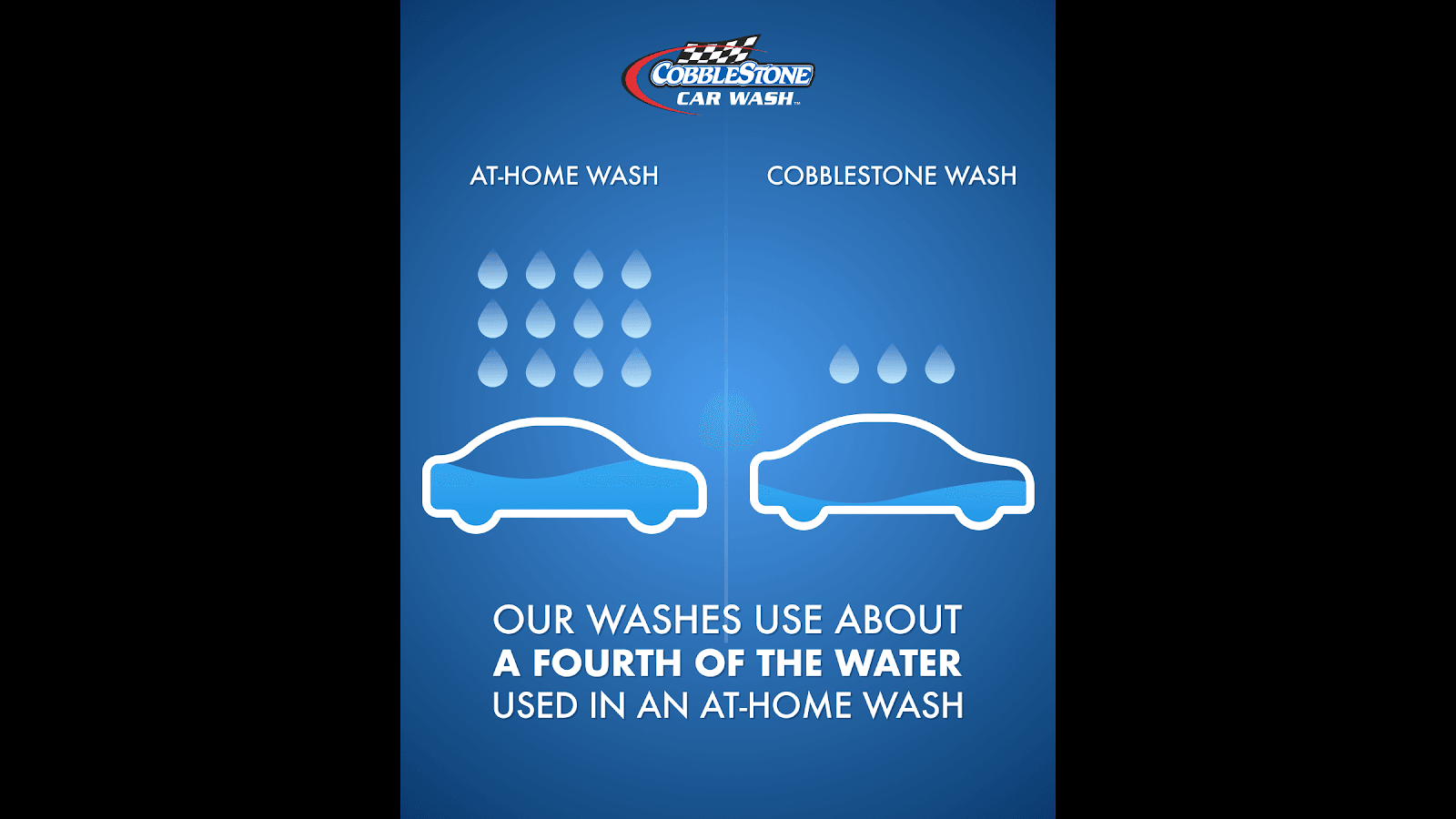 Cobblestone Auto Spa, photo 4