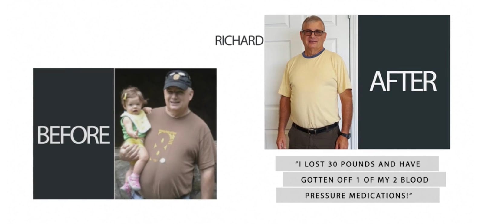 Annapolis Weight Loss & Body Shaping, photo 3