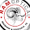 Ram Optical