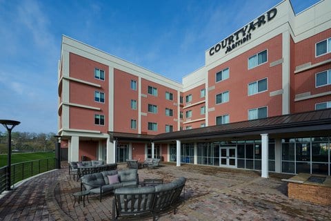 Hampton Inn & Suites Rome