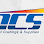 National Coatings & Supplies