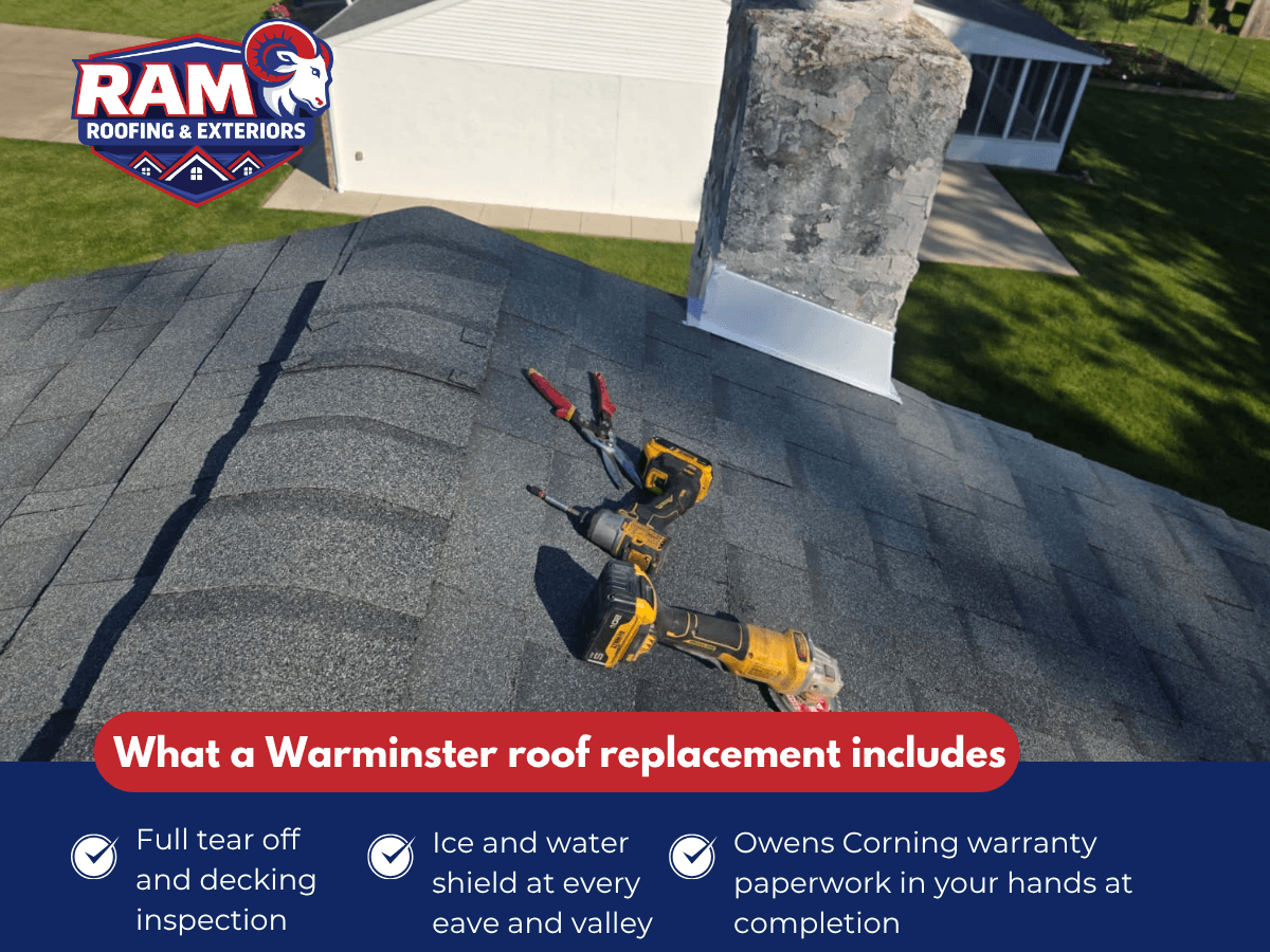 RAM Roofing & Exteriors, photo 4