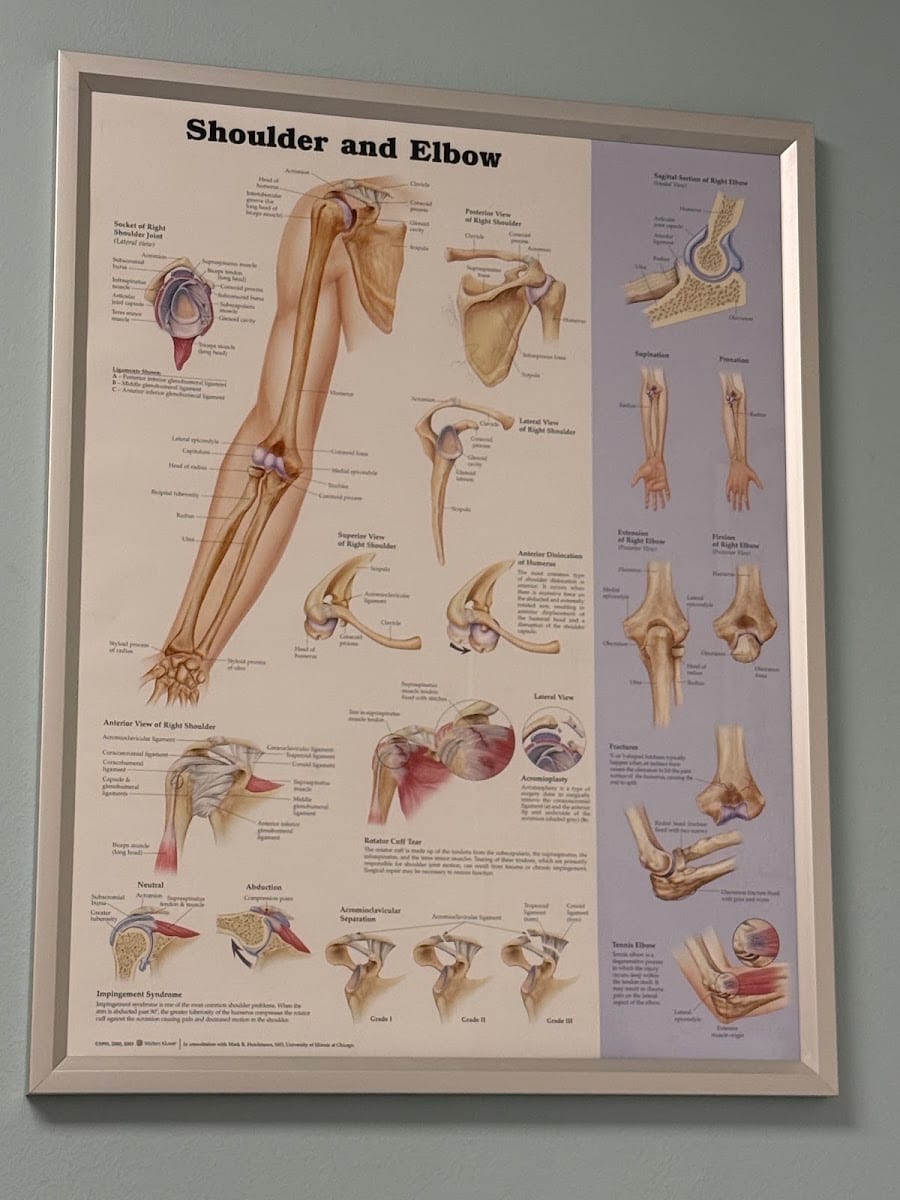 Texas Orthopedics, photo 4