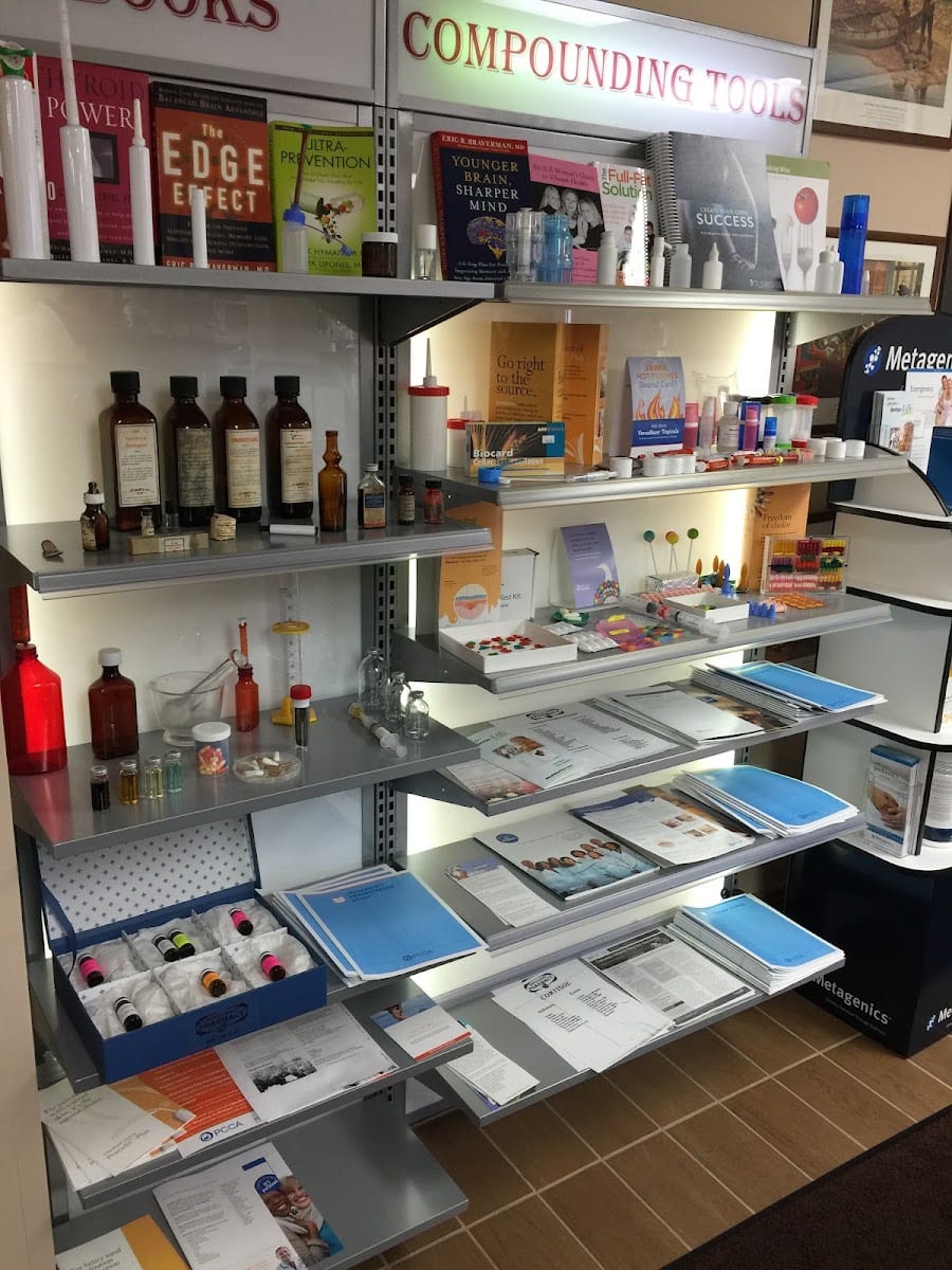 People's Choice Compounding Pharmacy