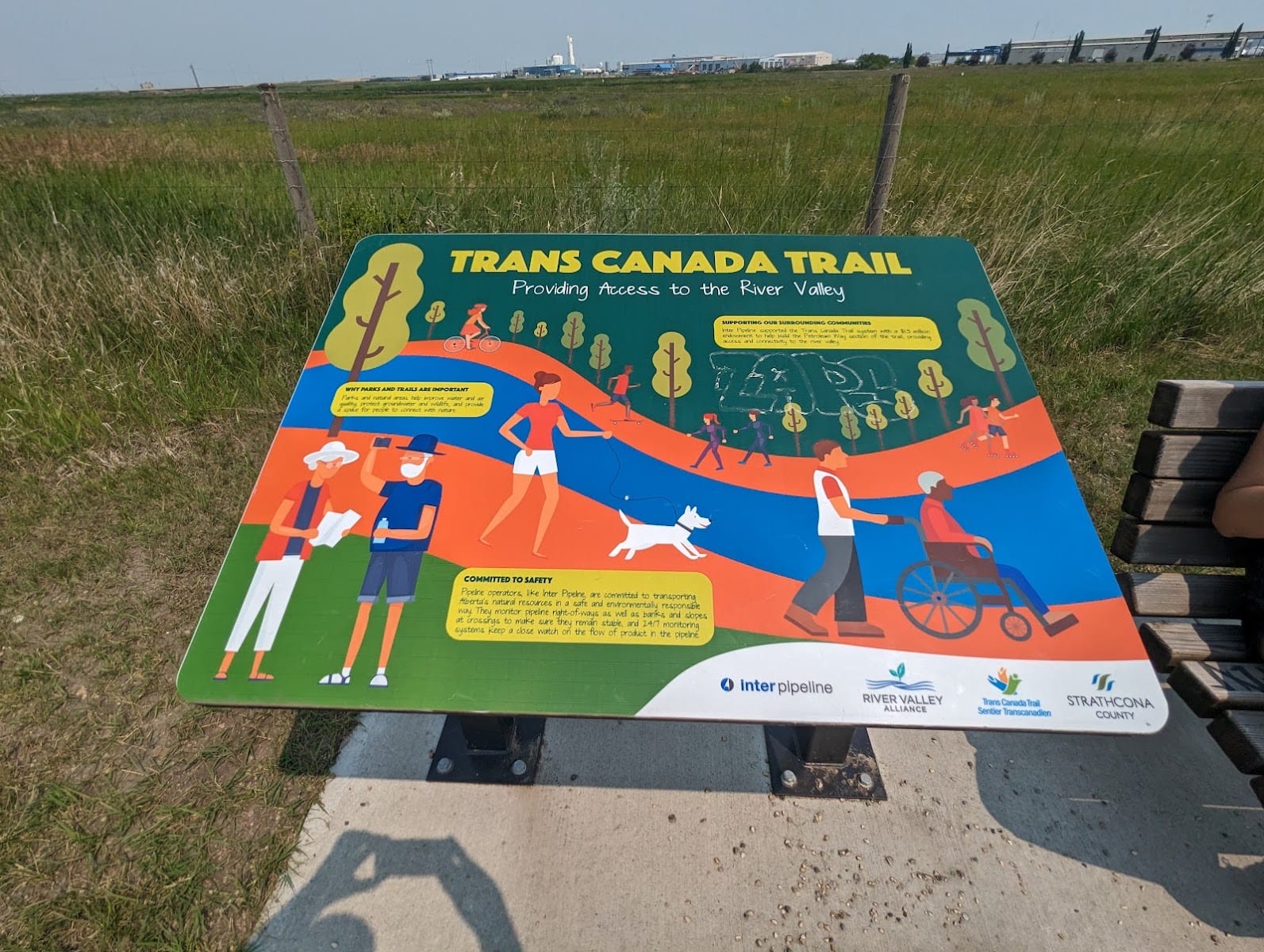 Trans Canada Trail