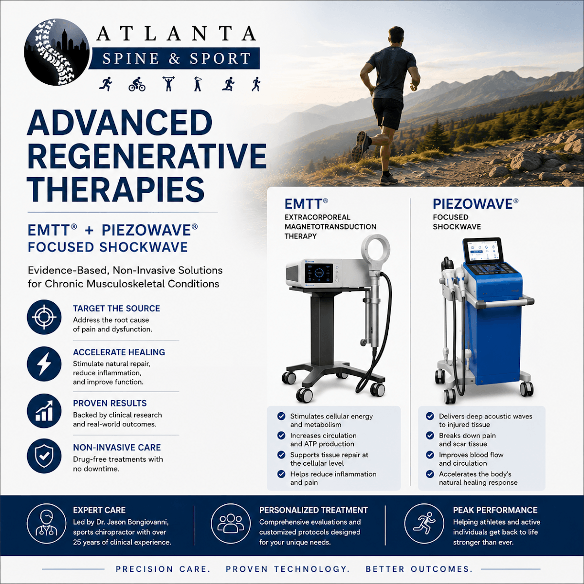 Atlanta Spine & Sport, photo 3
