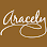 Aracely Cafe