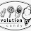 Evolution Candy