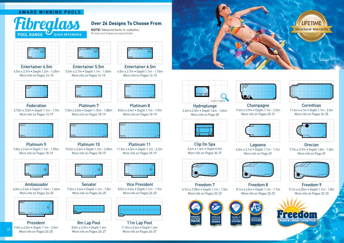 Escape Pools and Spas, photo 3