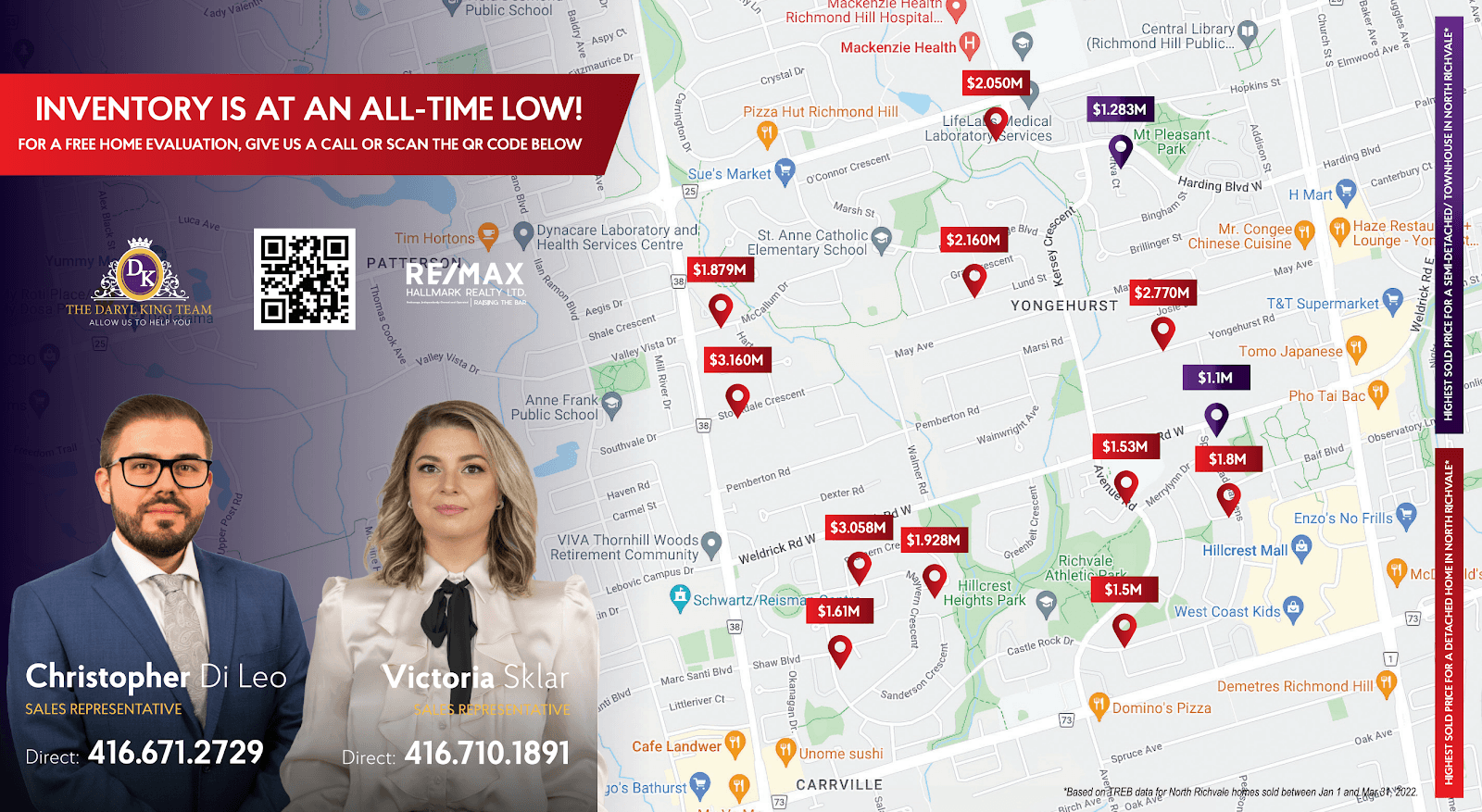 Victoria Sklar & Christopher DiLeo, Realtors | Re/Max Hallmark Realty | The Daryl King Team