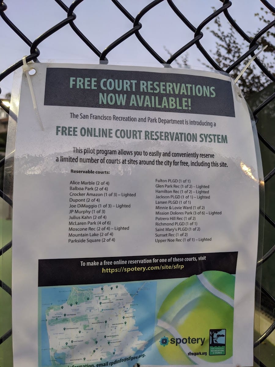 Glen Park Tennis Courts