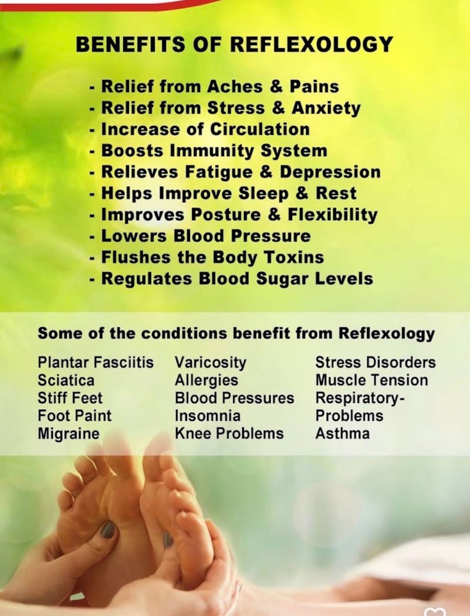 DC Wellness Massage, photo 4