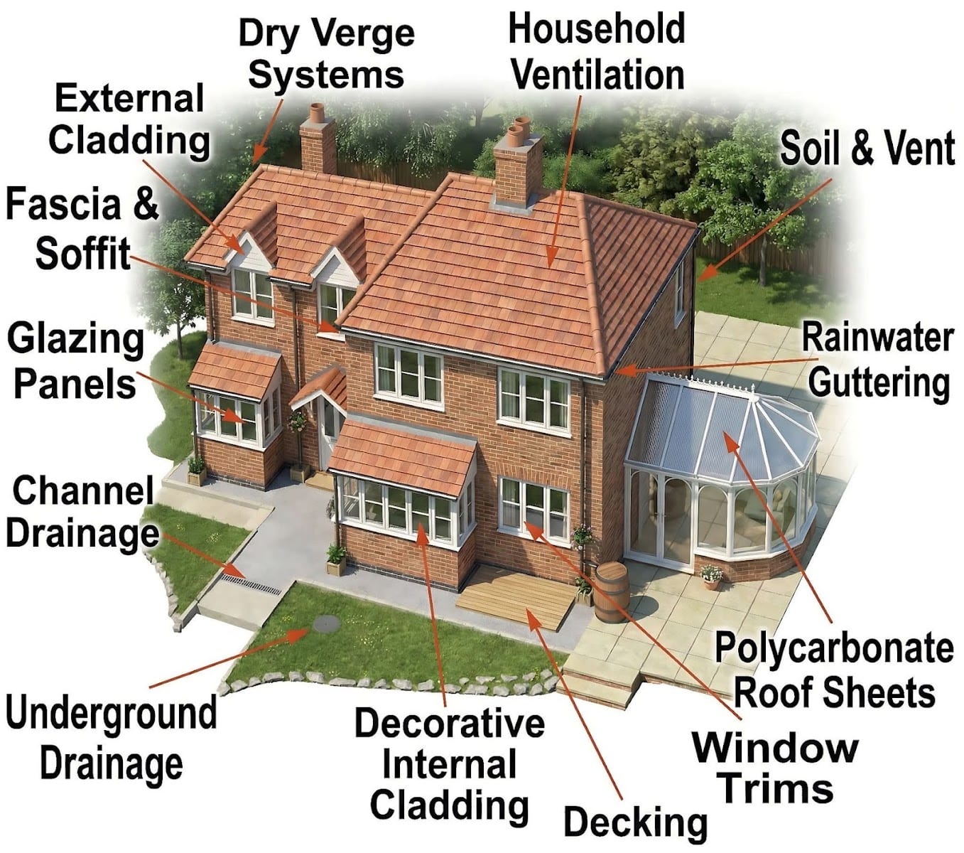 Skymac roofing & guttering, photo 4
